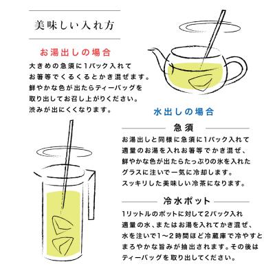 ふるさと納税 南さつま市 【鹿児島茶】自園自製 「金峰山 白銀」ティーバッグ 5本セット 贈答用 西馬場製茶 |  | 02