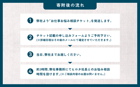 ＼あきんどヒロタ社長に聞けば大丈夫！お仕事お悩み相談チケット！／ランチ・お土産付き 体験 チケット 悩み相談 社長  おすすめ お中元 お歳暮 ギフト 送料無料 二本松市 ふくしま 福島県 送料無料【