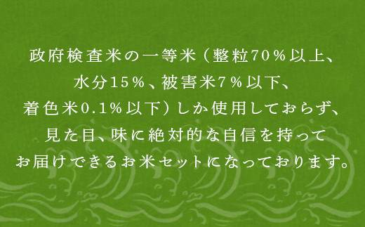 毎日食べるお米だからこそ
安全・安心なものをお届けします。