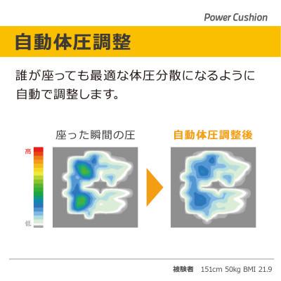 ふるさと納税 安芸太田町 【 モルテン 】長時間座位時のおしりの負担を緩和する減圧・除圧式 全自動エアクッション　SLサイズ |  | 01