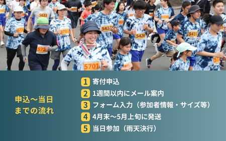 第5回 神崎発酵マラソン ハーフ 出走権｜締切3/20｜千葉県神崎町