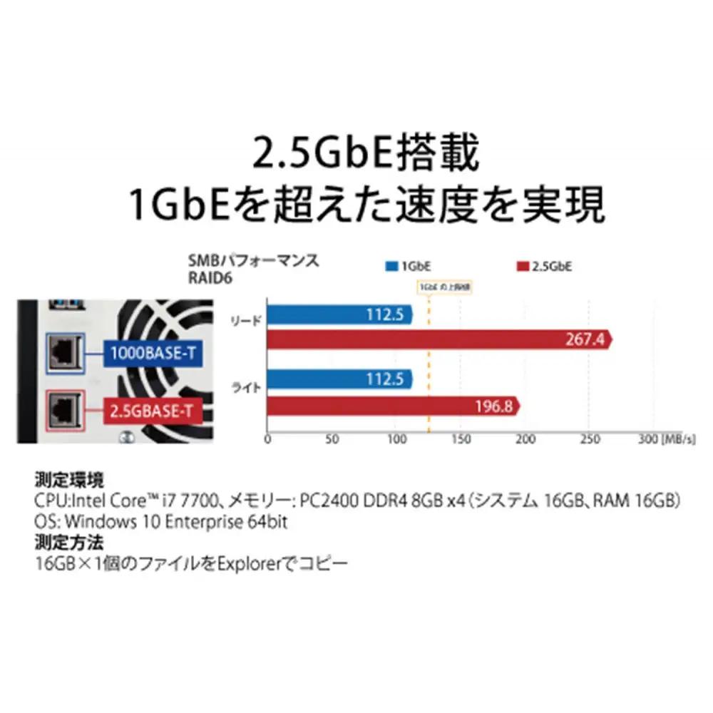BUFFALO/バッファロー　TeraStation TS3430シリーズ 4ベイデスクトップ 32TB/TS3430DN3204