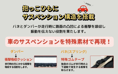 カーキ ユーモベビー ５WAYキャリー｜  抱っこ紐 ベビーキャリー 出産祝い 内祝い プレゼント 埼玉県 草加市