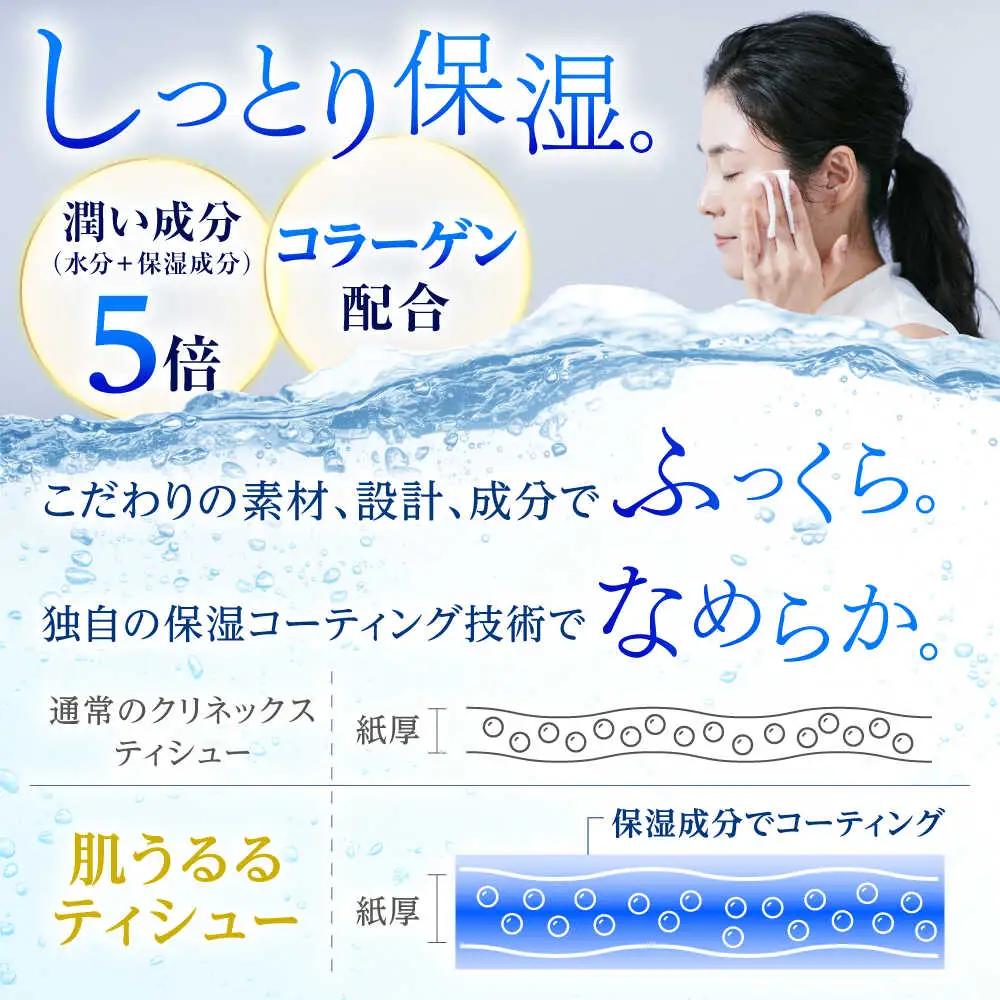クリネックス ティシュー ローション肌うるる 10箱 [BDBH004-1]ティッシュ ティッシュペーパー