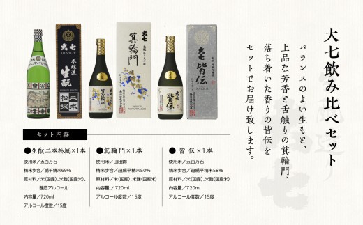 大七酒造 「大七飲み比べセットC」 箕輪門・皆伝・本醸造生もと二本松城 720ml×3種 大七 日本酒 酒 720 アルコール 純米 特別純米 酒造 酒蔵 生もと さけ おすすめ お中元 お歳暮 ギフ