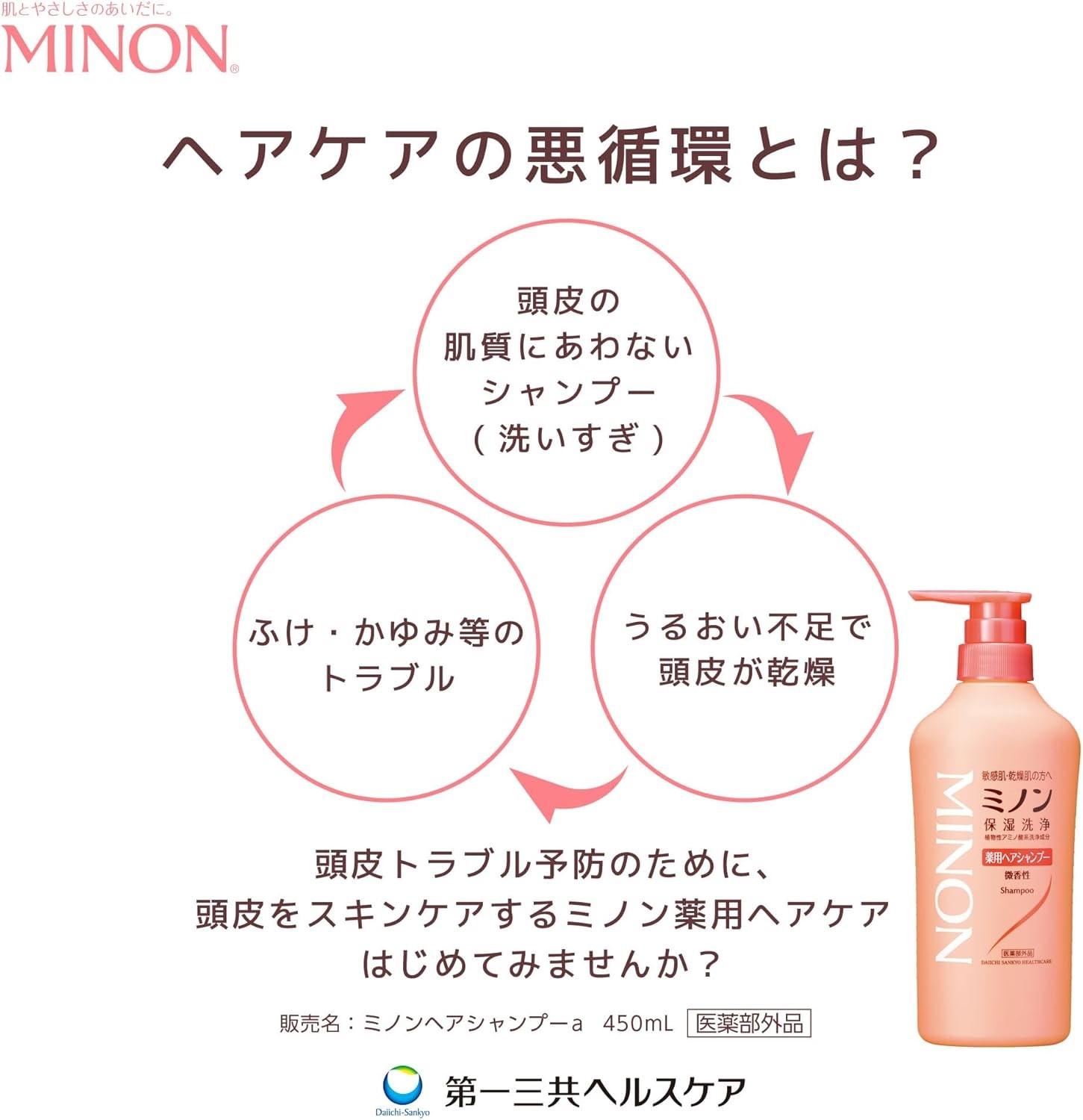 ミノン薬用ヘアシャンプー　詰替用（380ml）1個 / シャンプー 薬用シャンプー 薬用ヘアシャンプー ヘアケア 敏感肌 かゆみ フケ 保湿 弱酸性 低刺激性 薬用処方 日用品 ミノン 第一三共ヘルス