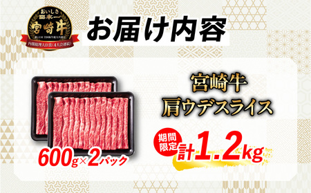 【令和6年9月配送】数量限定 宮崎牛 肩ウデ スライス 1kg 肉 牛肉 国産 すき焼き 人気 おすすめ ブランド牛 黒毛和牛 赤身 しゃぶしゃぶ 食品 高級 贅沢 お取り寄せ 小分け ミヤチク おか