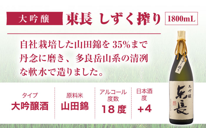 【限定品】大吟醸 東長 しずく搾り 1.8L 【瀬頭酒造】 NAH004