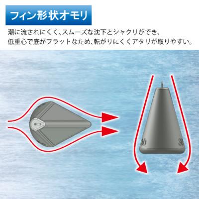 ふるさと納税 多治見市 カットウ潮斬りシンカー Wアーム完全仕掛 3点セット / YAMAWA(ヤマワ) 釣り用品 |  | 03