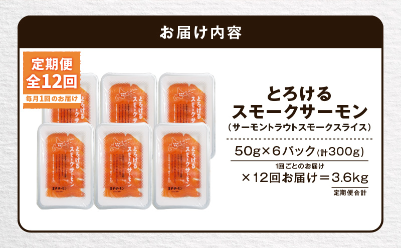 【全12回定期便（毎月）】【王子サーモン】とろけるスモークサーモン 計300g　T041-T06-05