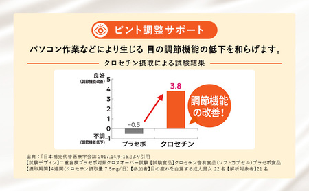 機能性飲料 目と睡眠 Wサポート 20本 機能性飲料