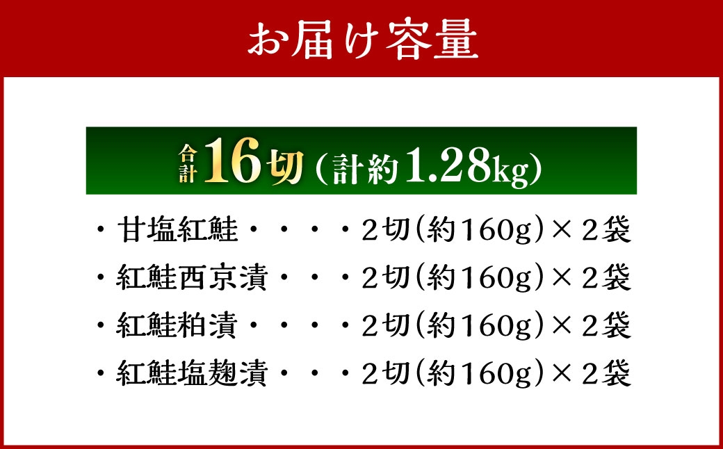 天然紅鮭4種味くらべ16切 個包装