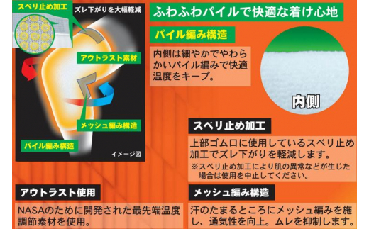 【Mサイズ】調温素材で快適な温度をキープ！つけ心地こだわったひざ保温サポーター※離島への配送不可