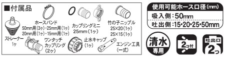 エンジンポンプ SEM-50WGB 口径50ミリ ハイデルスポンプ 三菱4サイクル ダブルフランジ [0889]