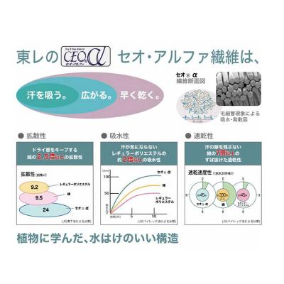 ふるさと納税 八峰町 王様の夢枕 ミニ(ブルー)一回り小さい超極小ビーズ枕|16_mkr-27b101 |  | 03