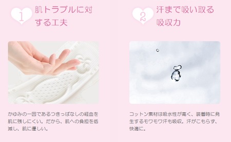 ソフィ はだおもい オーガニックコットン 特に多い夜用３６０羽つき 8枚×８ 日用品 生理用品 ナプキン ユニチャーム
