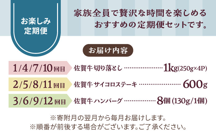 【牧場直送】【12回定期便】佐賀県産和牛 家族向け お楽しみ 定期便【有限会社佐賀セントラル牧場】 [IAH220]