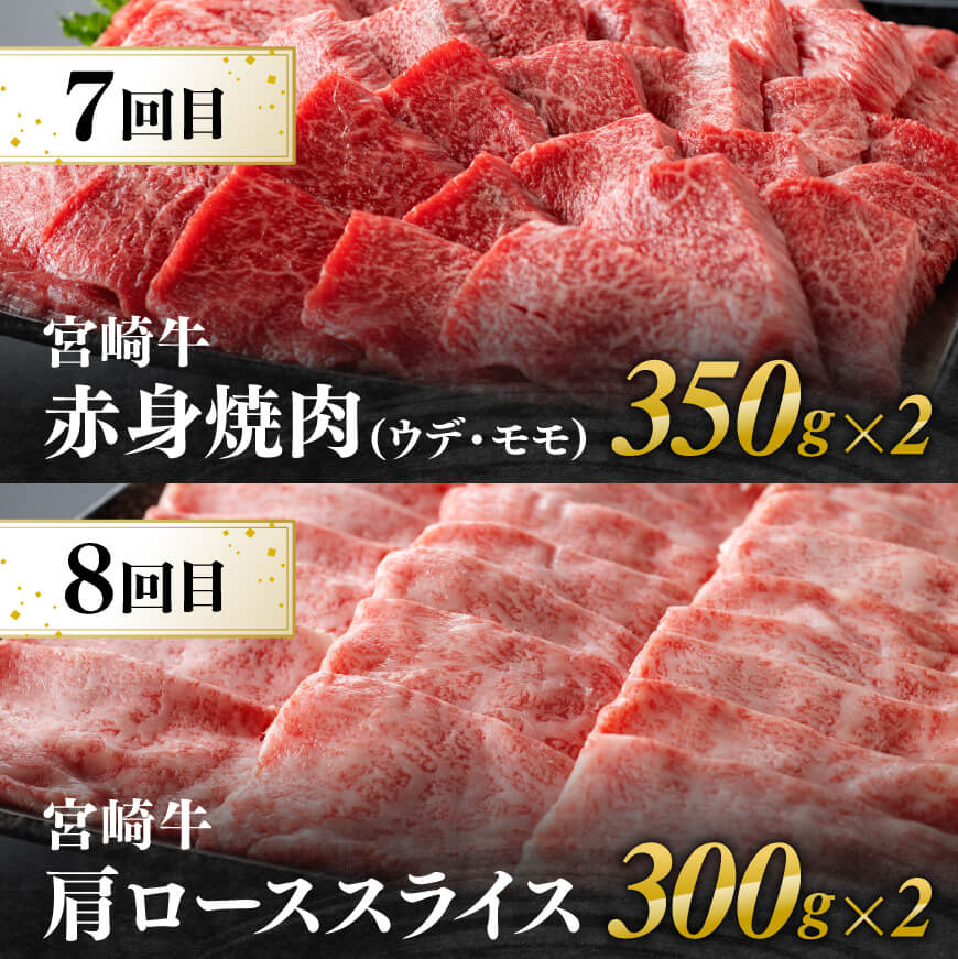 【12ヶ月定期便】宮崎牛と宮崎県産鶏の月替わり定期便 全12回【 肉 牛肉 国産 宮崎県産 宮崎牛 黒毛和牛 和牛 鶏肉 焼肉 しゃぶしゃぶ すきしゃぶ 焼しゃぶ 4等級 A4ランク 】