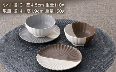 【波佐見焼】皿・ティーセット モダンカラー オリジナルセット 7点【団陶器/奥川陶器】[NB160]