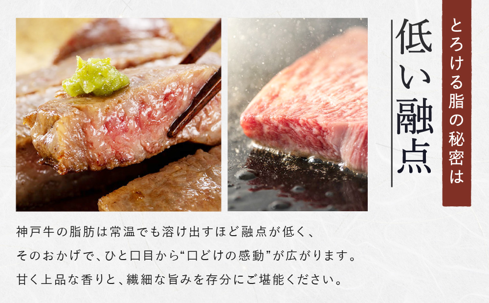 あとから着日が選べる！神戸牛サーロインステーキ　200g×5枚