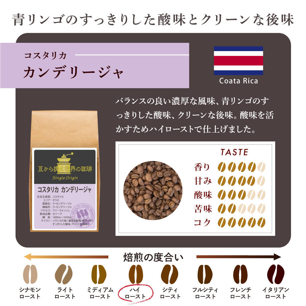 コーヒー豆 3種類 スペシャルティコーヒー 合わせ 焙煎 珈琲 コーヒー ブレンド 酸味 コーヒー豆  煎り ブラジル コロンビア ドリンク 飲み物 飲料類 自家焙煎コーヒー豆 ギフト 贈答 贈答品 