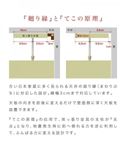 突っ張り 耐震 レンジ台 ホワイトオーク AKU100958901