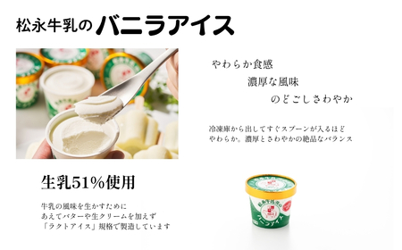 【配達地域限定】手造りアイスまんじゅう・松永牛乳(株)のバニラアイス各6個【1101801】