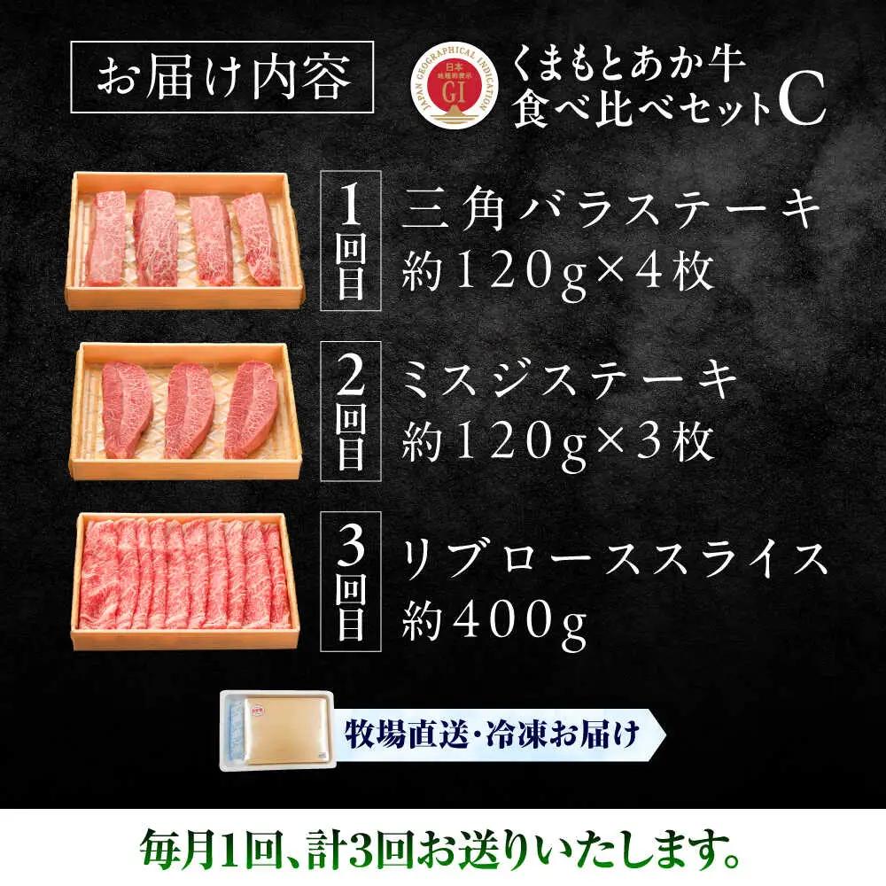 全3回定期便 GI認証 くまもとあか牛 食べ比べC 牛肉 BHAS028 牛肉
