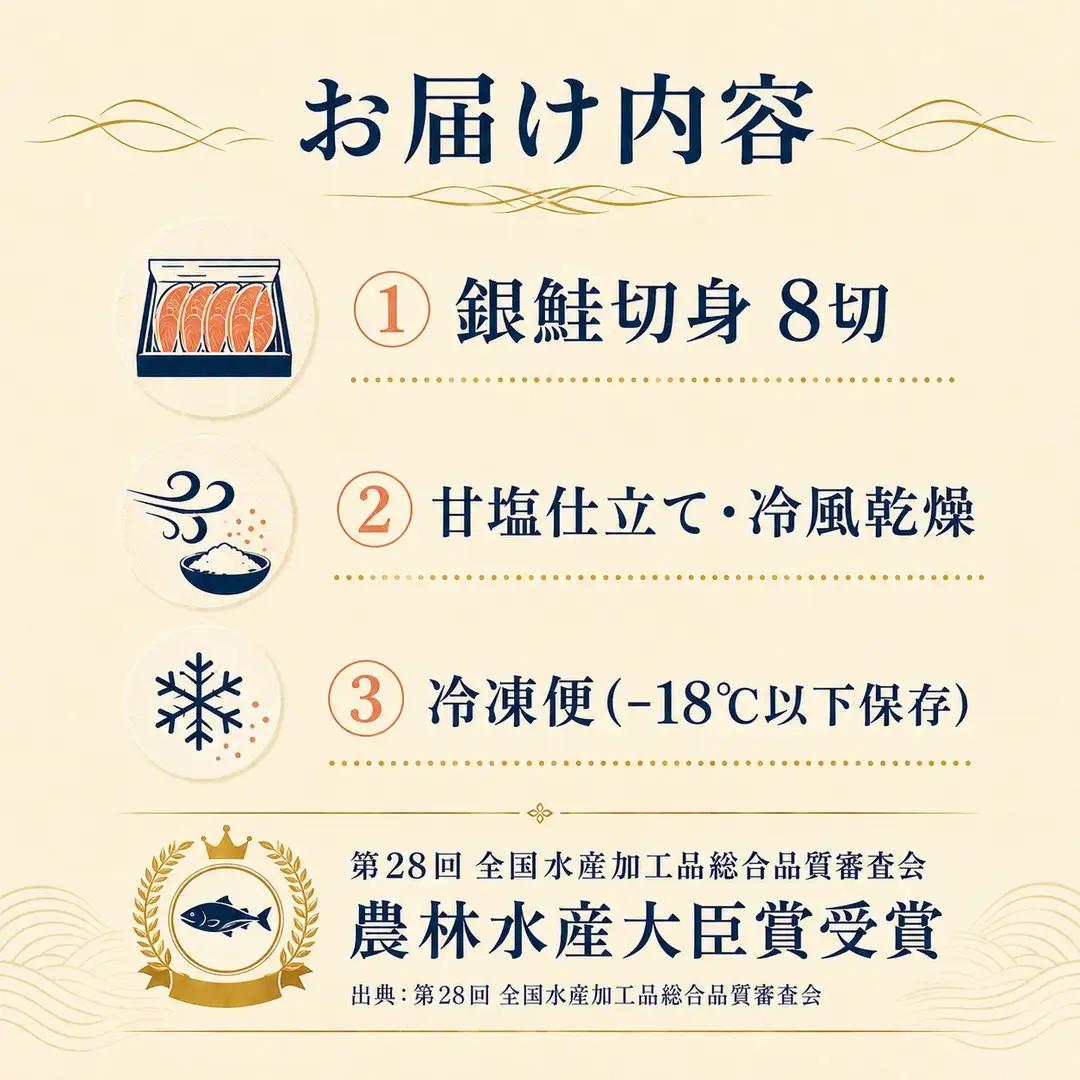 鮭 8切 銀鮭 詰め合わせ | 新潟県 佐渡市