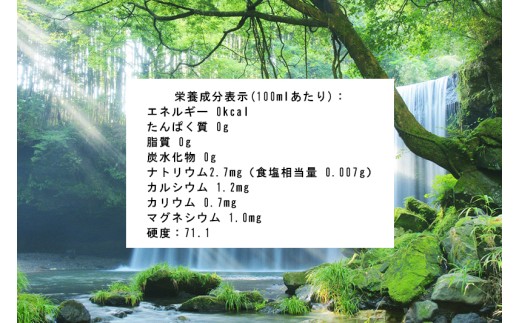 【学びやの里】12回 定期便 い・ろ・は・す 阿蘇の天然水 2L 12本 2ケース 12ヶ月 計144本 288L いろはす ILOHAS ナチュラルミネラルウォーター 国内ミネラルウォーター 九州 