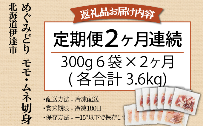 定期便 2カ月 連続 2回 北海道産 めぐみどり もも むね 各1.8kg 切身 モモ 鶏もも 鶏モモ ムネ 鶏むね 鶏ムネ 鶏肉 チキン 銘柄鶏 肉 冷凍 小分け 便利 時短 唐揚 焼鳥 鍋 ソテー