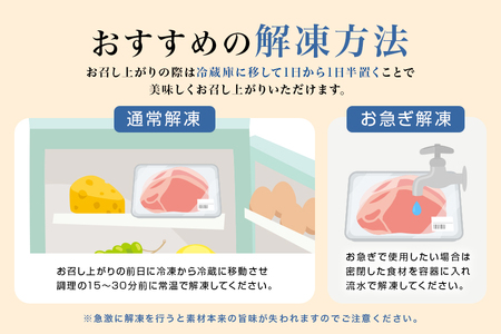 ブランド豚「サンゴク豚」 ロース切り身・小間切れセット 1.6kg 豚ロース 小間切れ 細切れ こま切れ 豚こま 豚小間 豚小間肉 2-O