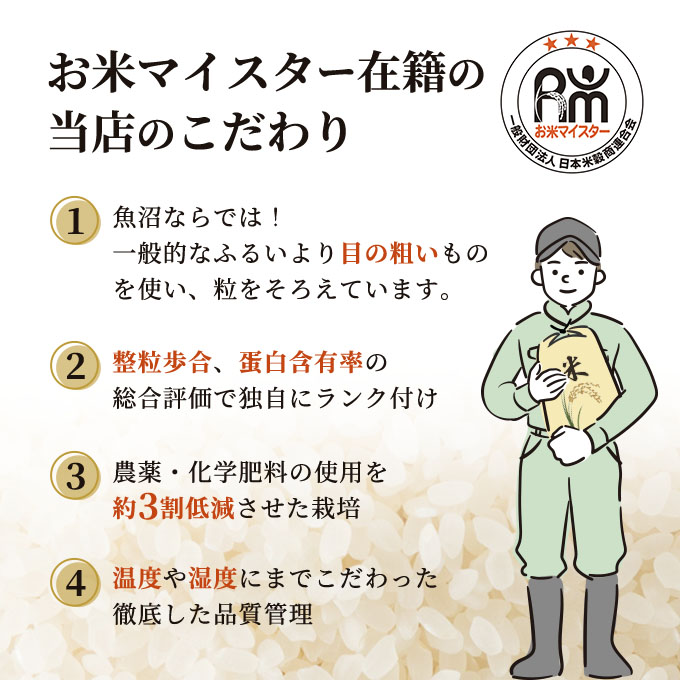 令和7年産 雪室貯蔵 無洗米 お米マイスター厳選 魚沼産 コシヒカリ 1等米 2.5kg　米 こしひかり 白米