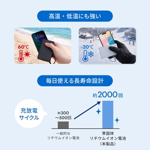 ケーブル 一体型 モバイルバッテリー ブラック USB タイプC Owltech 