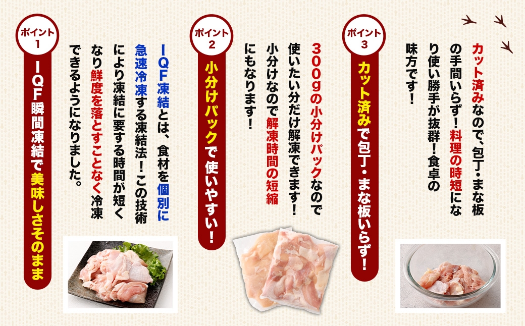 鶏もも・むねセット 各300g×12パック 計7.2kg