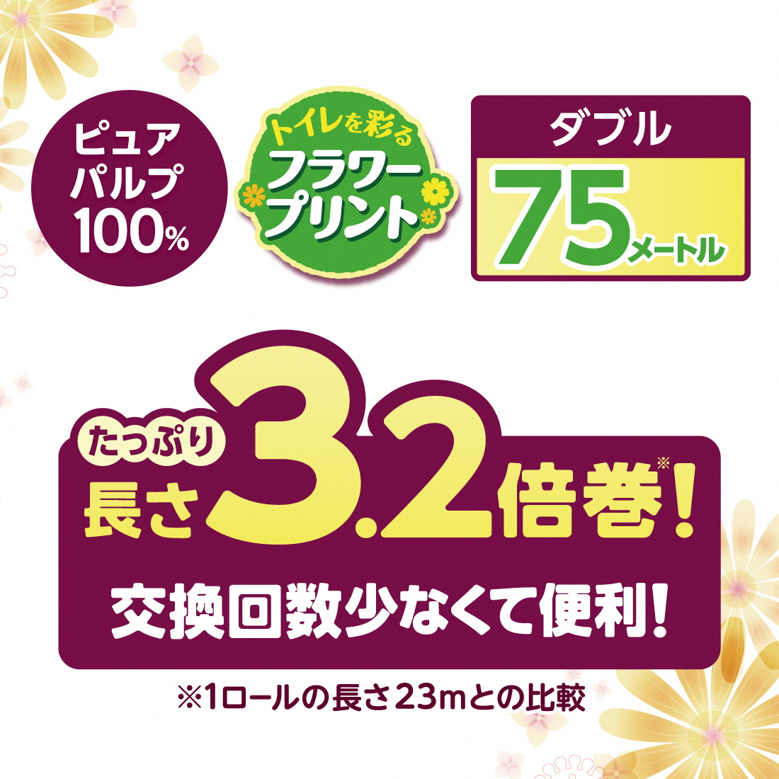 0026-10-01　エリエール i：na（イーナ）トイレットティシュー 3.2倍巻 フラワープリント 4ロール （ ダブル ）× 16パック （ 64個 ） トイレットペーパー 3.2倍 パルプ10