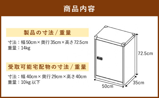 商品内容