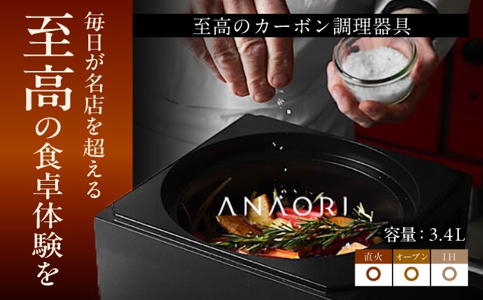 
ANAORI kakugama 3.4L
