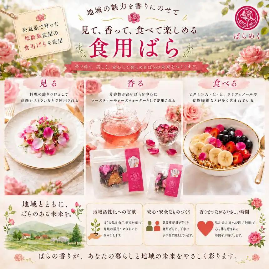 ローズティー バラパウダー いちご 古都華 コンプリート セット 食用バラ 薔薇 ハーブティー ノンカフェイン 奈良 平群 減農薬 ポリフェノール 美容 健康 ティーバッグ ギフト 贈り物 お茶 アレ