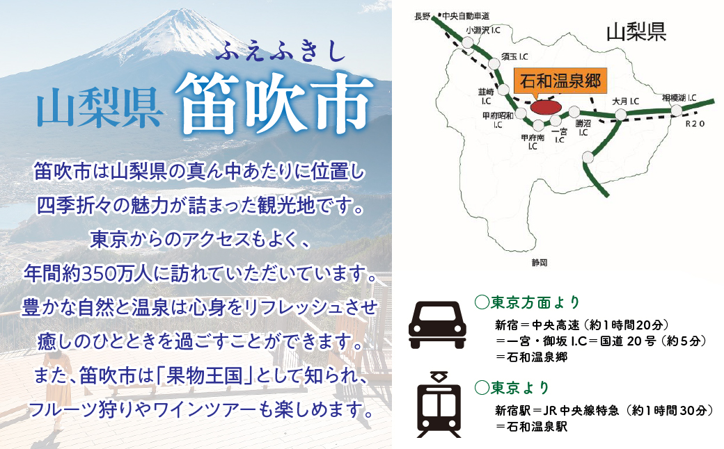 ふるさと納税石和温泉利用券＜120,000円分＞ 038-008