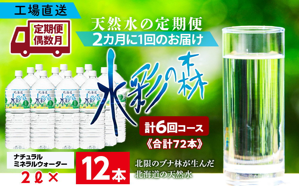 
            【定期便 6回・偶数月】黒松内銘水 水彩の森 2L×12本（2箱）北海道 ミネラルウォーター
          