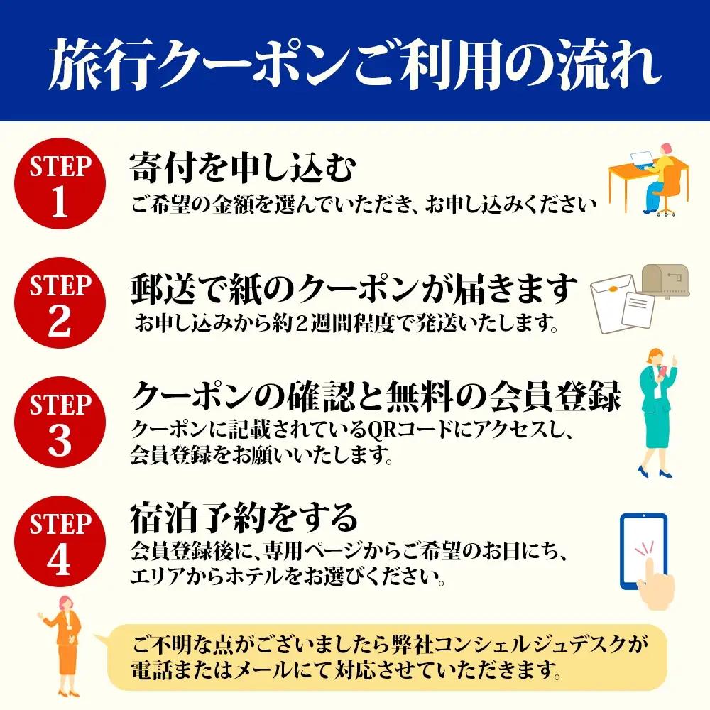 【旅行クーポン】沖縄大宜味村 後から選べる旅行30万円分