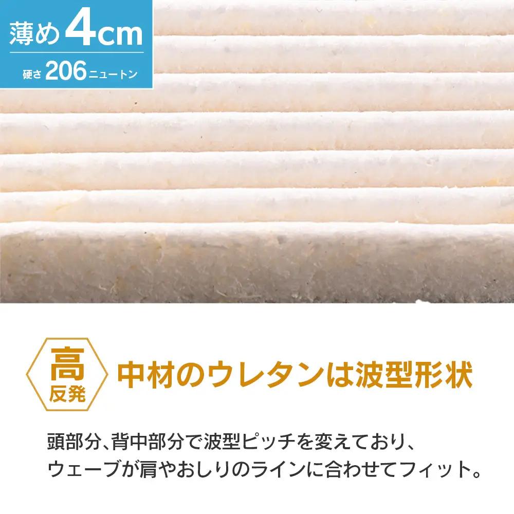マットレス シングル 折りたたみ 高反発ウレタン キタヒロマットレス シロ 薄型 厚さ4cm 硬め 西日本イノアックオリジナル カラーフォーム健康ショップ 環境にやさしいリボーンマットレス_NI040