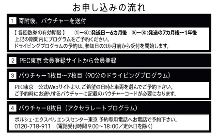 ポルシェ・エクスペリエンスセンター東京　ドライビングエクスペリエンス　回数券（90分のプログラム×7回＋アクセラレートプログラム（4時間）×1回） KE010