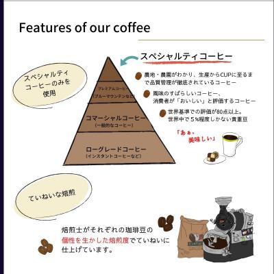 ふるさと納税 豊川市 蒼オリジナル アイスコーヒーリキッド 3本セット |  | 02