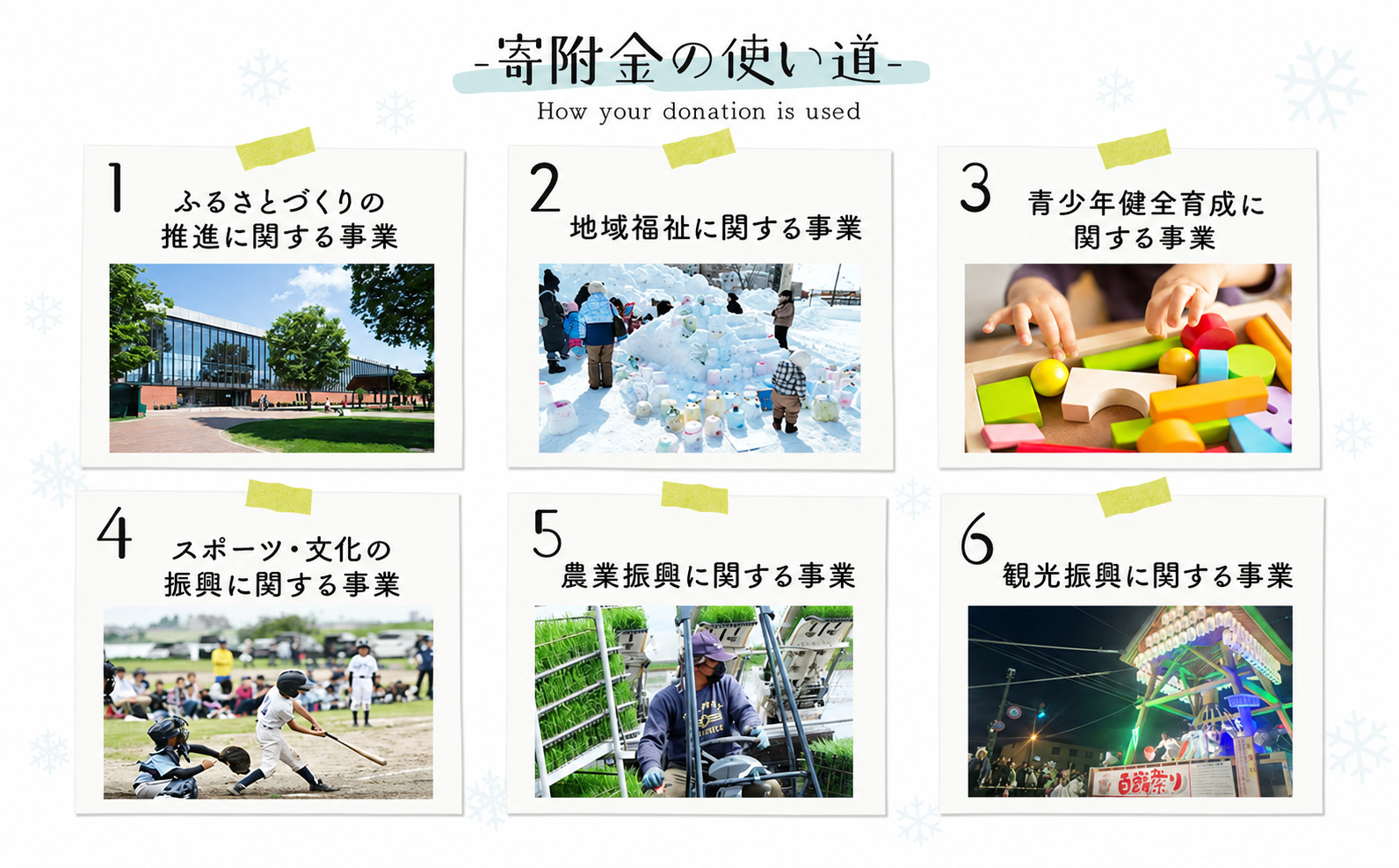 令和7年産【精白米】食べ比べ4kgセット（ゆめぴりか2kg・ななつぼし2kg）【39105】[a128-050]