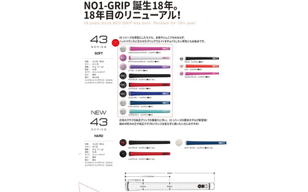 NO1GRIPグリップ交換サービス
