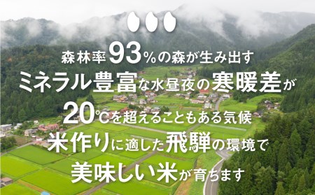 先行予約《定期便》令和6年産 米 ミルキークイーン 金賞農家の飛騨産ミルキークイーン 10kg×3ヶ月（30kg）みつわ農園[Q892x_24]