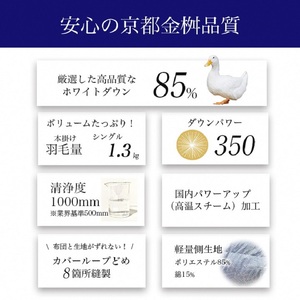 羽毛布団 柄お任せ 本掛け布団 訳あり ホワイトダウン85％