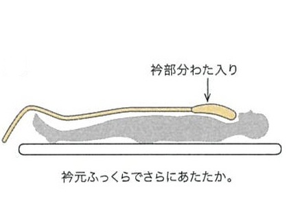 ROMANCE オーロラ ふっくら襟元 ニューマイヤー毛布 シングル 30006450